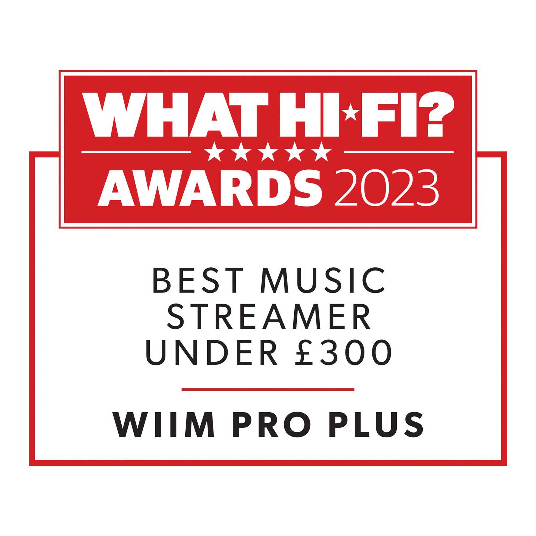 Wiim Pro Plus Award Winner