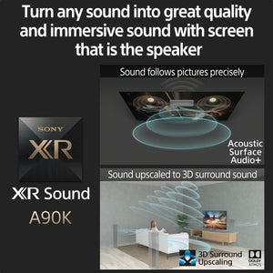 Sony BRAVIA A90K XR Sound