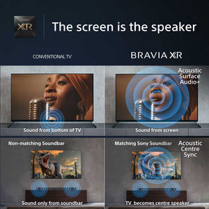 Sony BRAVIA A95L Acoustic Surface Audio