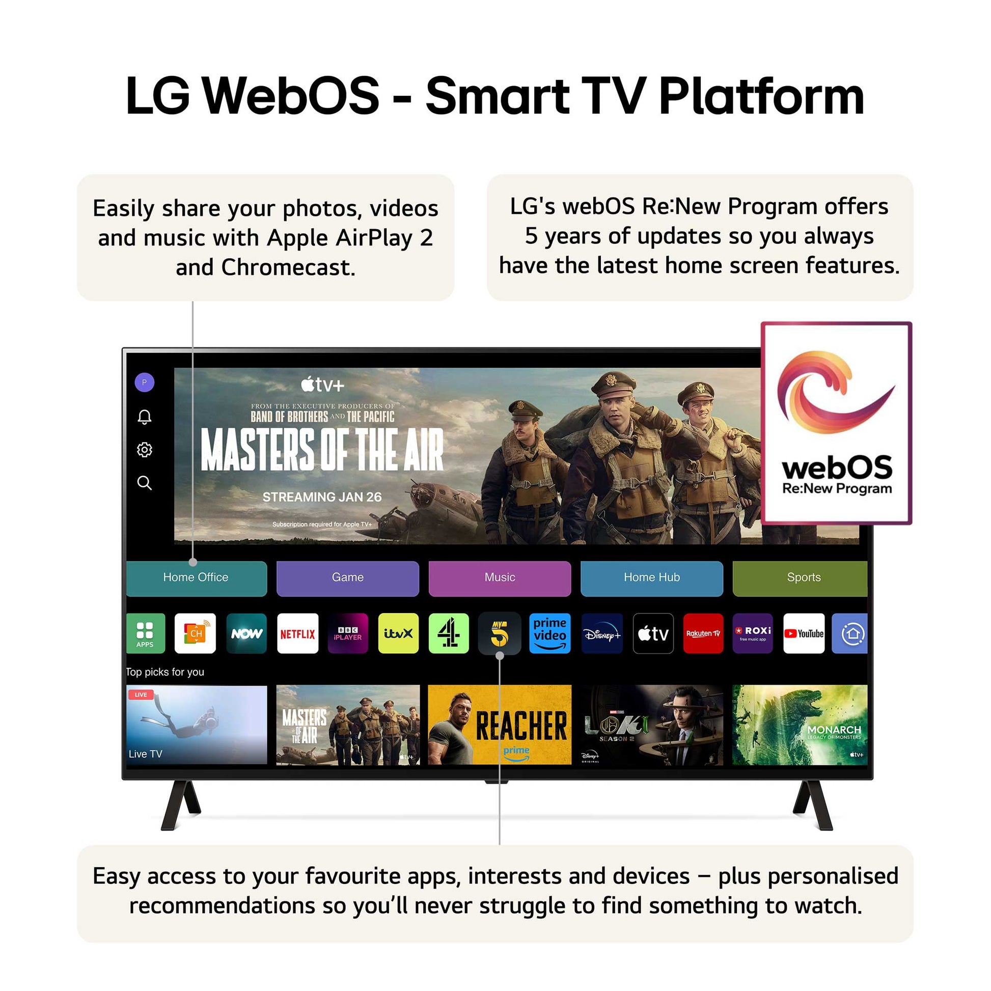 LG B4 OLED Web OS