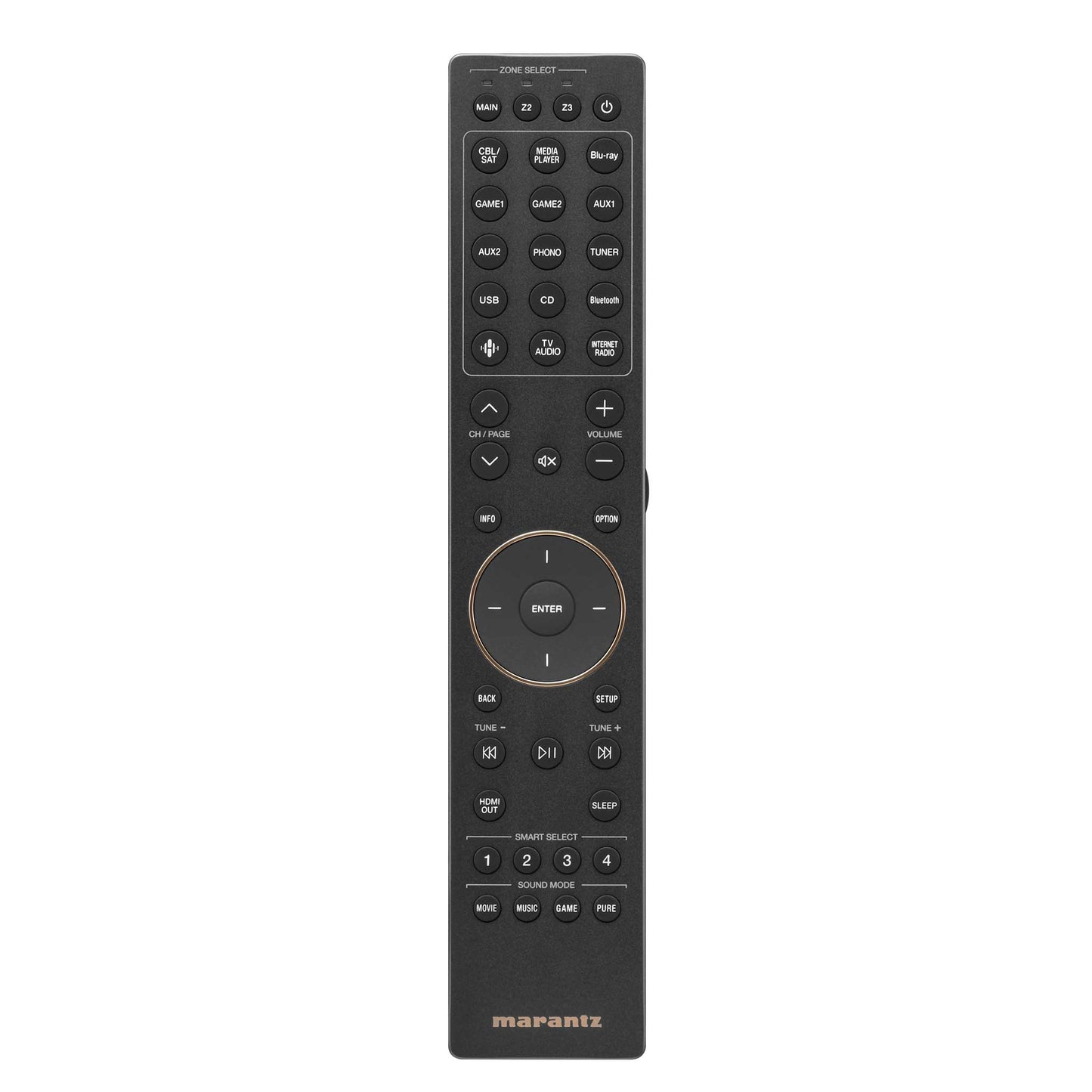 Marantz CINEMA 30 Remote Control