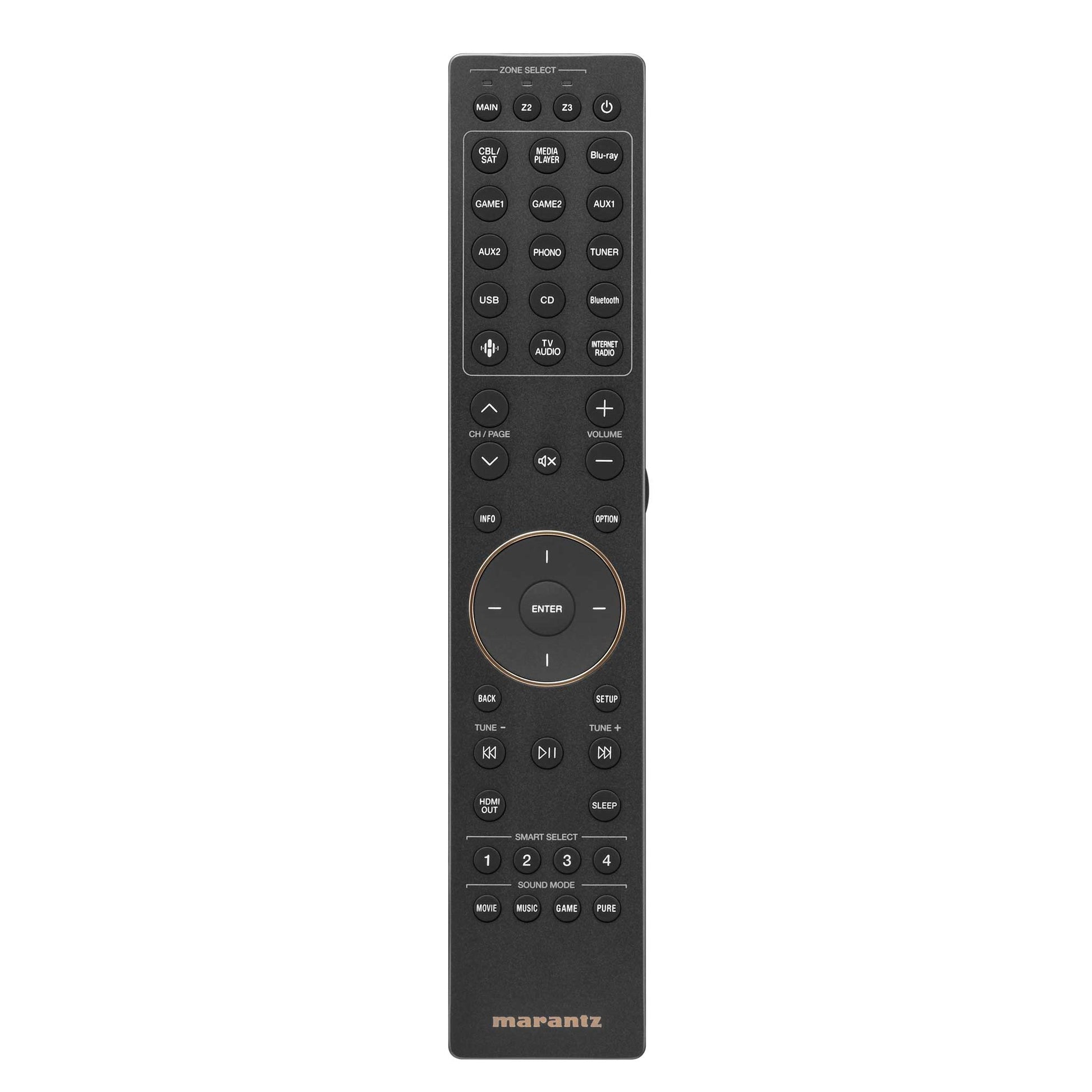 Marantz CINEMA 30 Remote Control