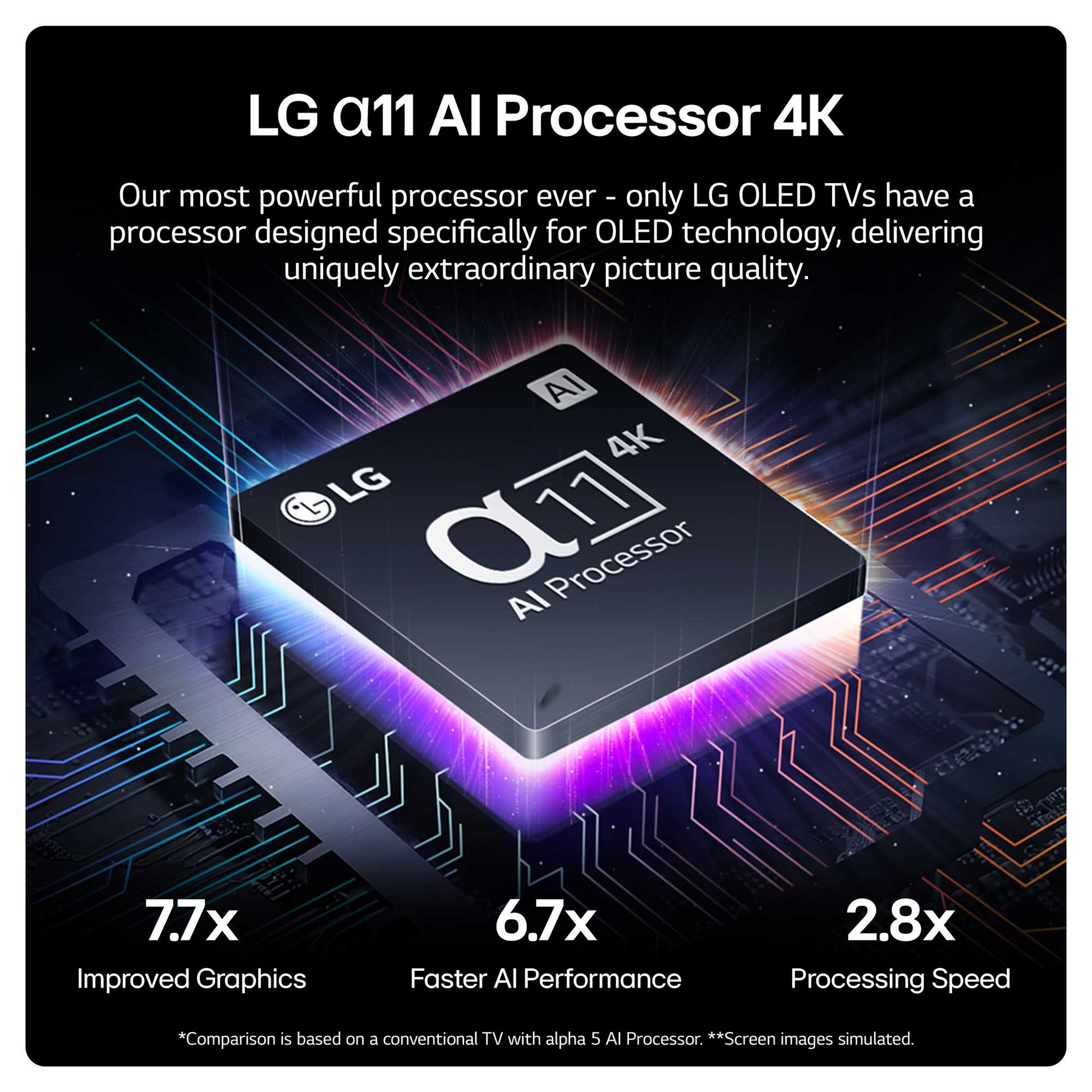 LG OLED55G45LW α11 AI Processor 4K