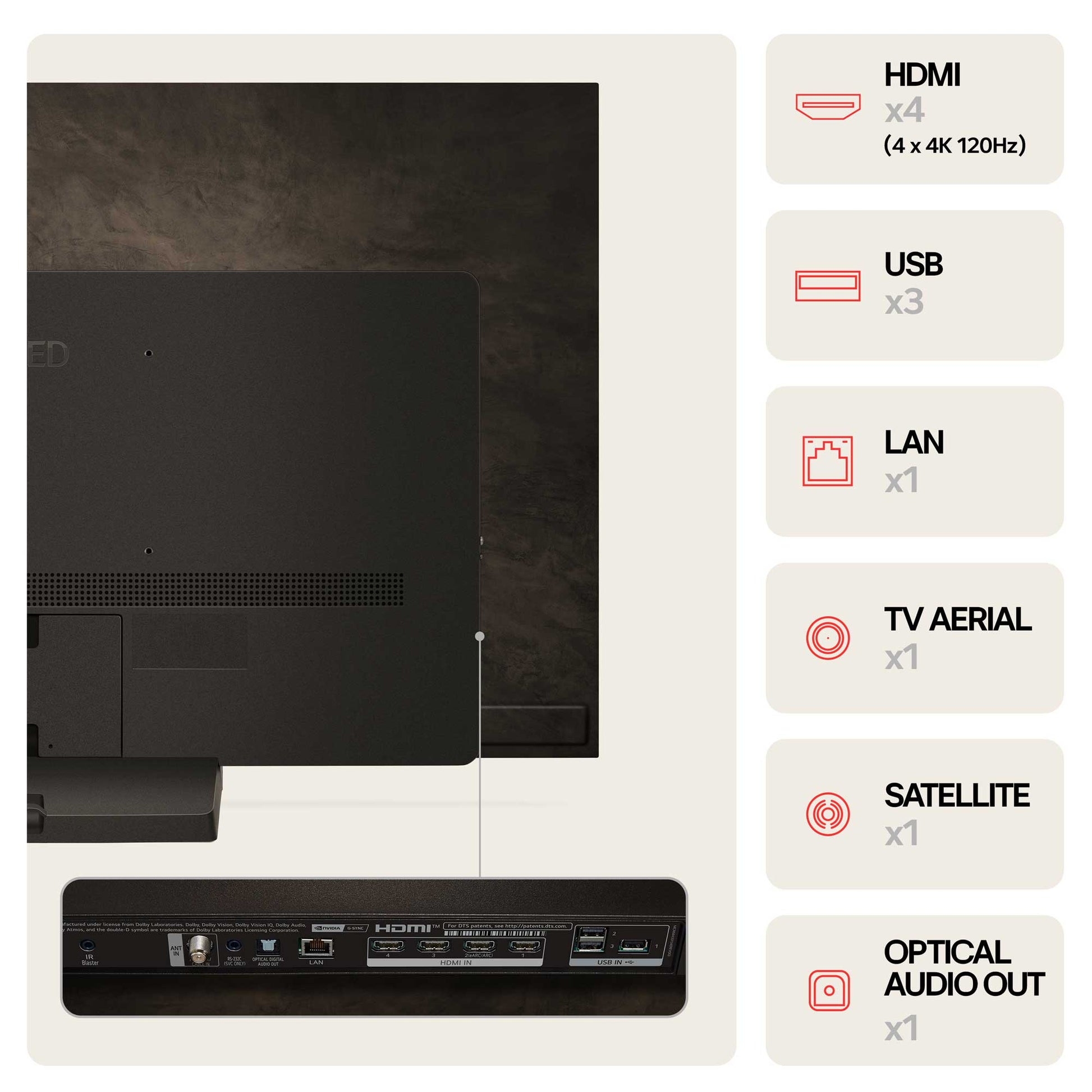 LG OLED55C46LA inputs