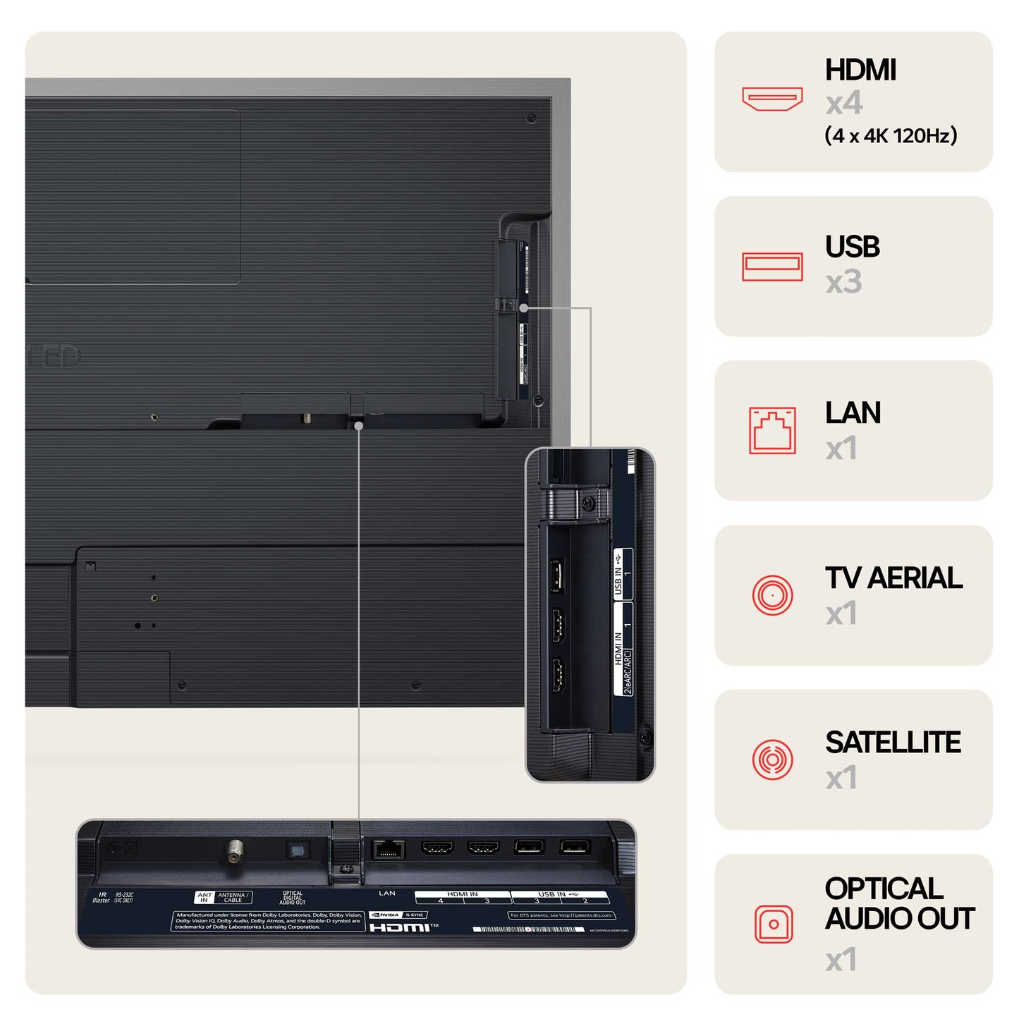 LG OLED55G45LW Inputs