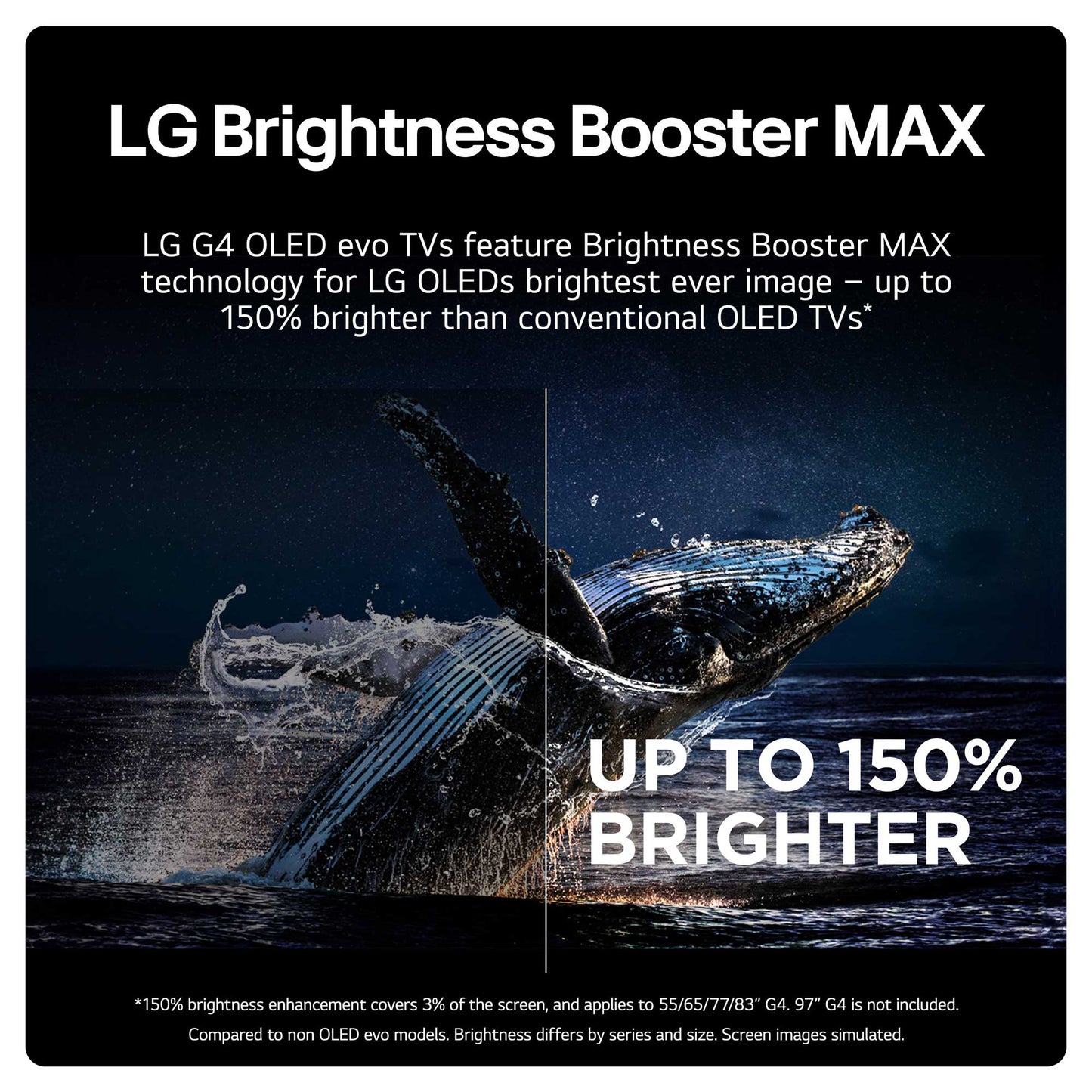 LG OLED55G45LW Brightness Booster Max