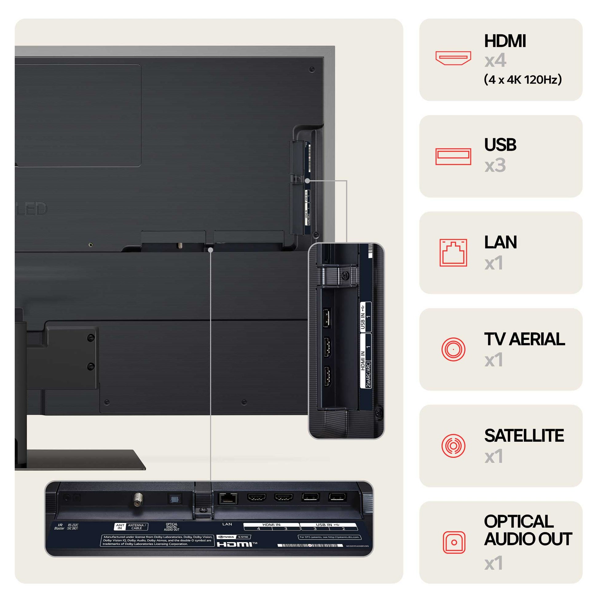 LG OLED55G46LS Inputs