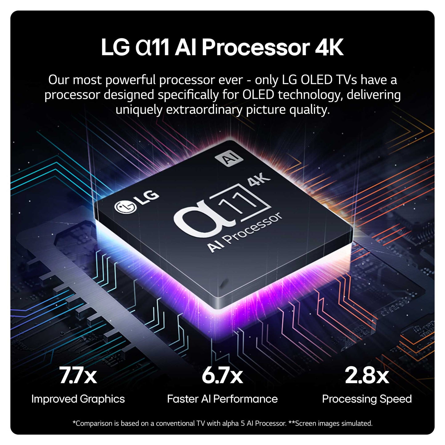 LG OLED55G46LS α11 AI Processor