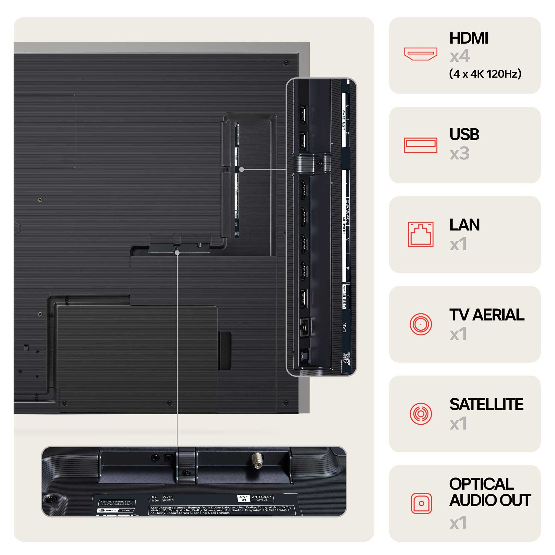 LG OLED77G45LW Inputs