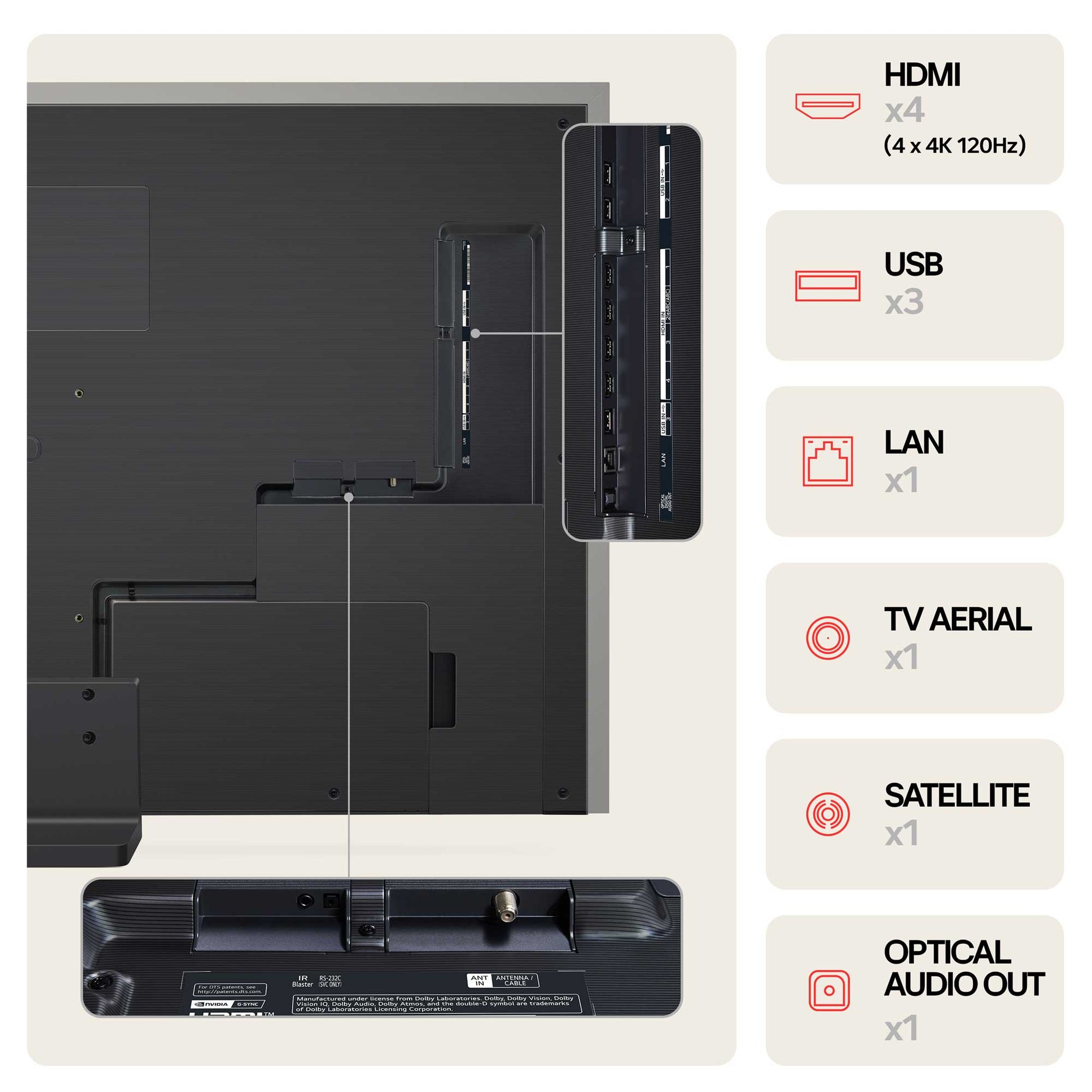 LG OLED83G45LW Inputs