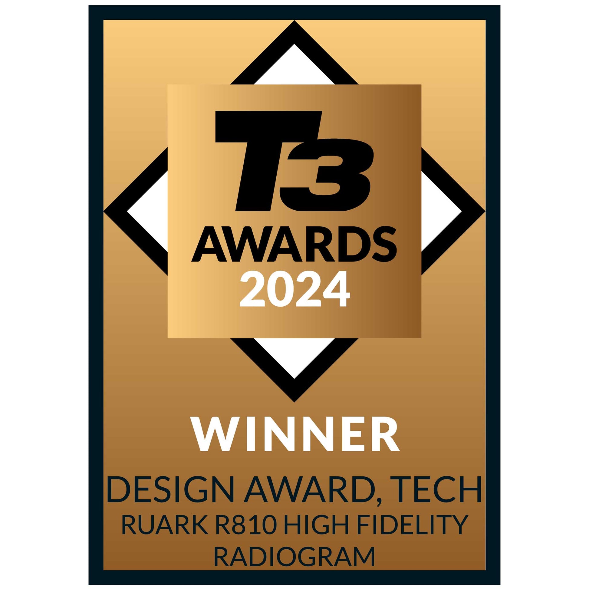 Ruark Audio R810 Award Winner