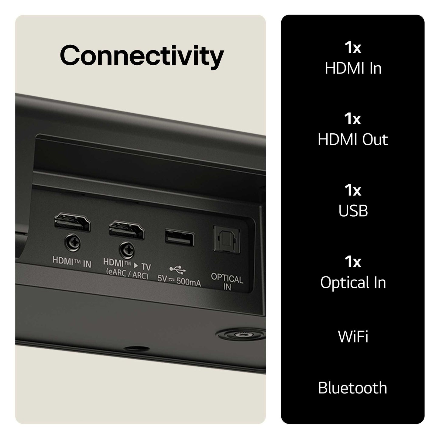 LG US90TY Connectivity