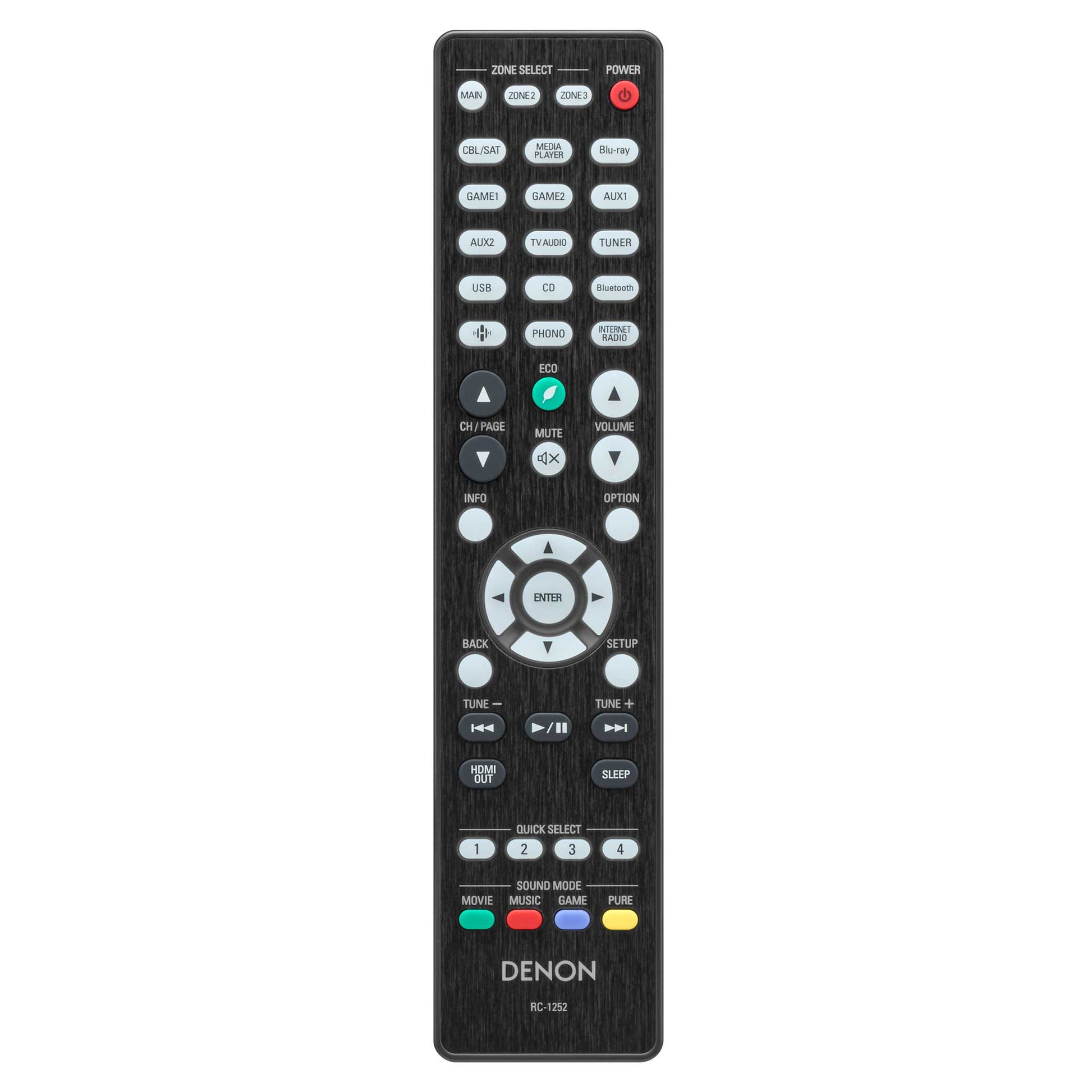 Denon AVC-X4800H Remote Control