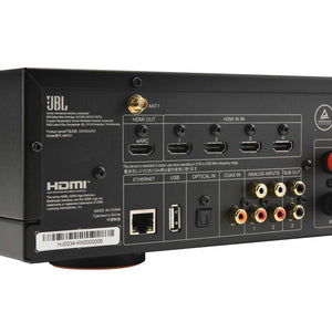 JBL MA510 HDMI Inputs