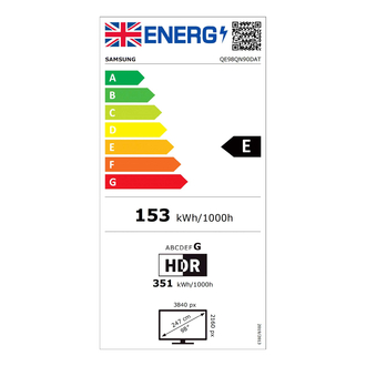 Samsung QE98QN90D energy label
